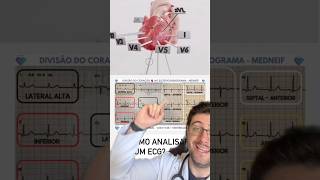 Eletrocardiograma COMO FUNCIONA curiosidades curiosidadesmedicas eletrocardiograma cardiologia [upl. by Anyat]