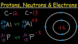 Protons Neutrons Electrons Isotopes  Average Mass Number amp Atomic Structure  Atoms vs Ions [upl. by Rutra]