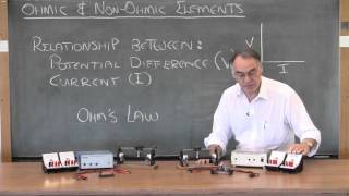 2 2 1 Ohmic key points [upl. by Dyrraj173]