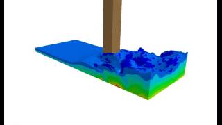 LSDYNA CFD Dam break and impact on rigid column [upl. by Ydnes781]