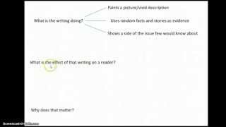 Tips for Writing a Textual Analysis Paper [upl. by Anerdna324]