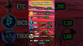 Important Crypto coin bullurn cryptocurrencybtcbitcocryptocoinshortsyoutubevideoyoutubevideo [upl. by Filmore]