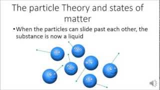 Grade 9 Chemistry Lesson 1  Matter and the Particle Theory [upl. by Rolando]