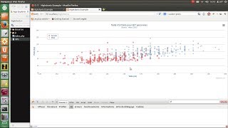 HighCharts  création dun diagramme en nuages de points [upl. by Presber]