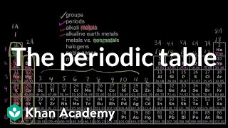 The periodic table  Atoms elements and the periodic table  High school chemistry  Khan Academy [upl. by Nol]