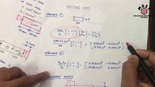 One Dimensional 1D Bar element problem  Part 2  Finite element Analysis  FEA in Tamil [upl. by Claribel]