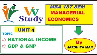 UNIT 4 MANAGERIAL ECONOMICS MBA 1ST SEM BU EXAM [upl. by Ynoep]