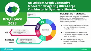 An Efficient Graph Generative Model for Navigating UltraLarge Combinatorial Synthesis Libraries [upl. by Tad550]