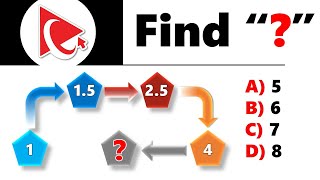 Aldi Employment Assessment Test [upl. by Acinet]