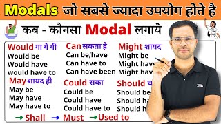 Modals  Modals in English Grammar  Modal verb  Modal verbs in English Grammar lesson part 4 [upl. by Yanrahs]