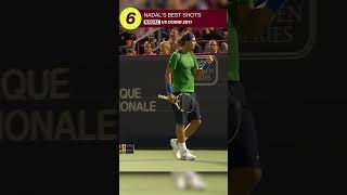 6️⃣ RAFAEL NADALS PERFECT SHOT AGAINST DODIG IN 2011 🎾🔥 [upl. by Cynarra]