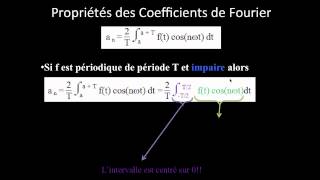 f IMPAIRE  simplification de an [upl. by Amoihc]