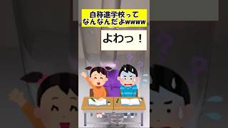 【スレまとめ】自称進学校ってなんなんだよｗｗｗｗ ゆっくり解説 テスト スレまとめ ゆっくり解説 テスト スレまとめ 2ch テスト前 2ちゃんねる テスト前 2ちゃんねる [upl. by Alur31]