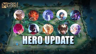 MEGA UPDATE MUSTKNOW HERO CHANGES [upl. by Kerwinn446]