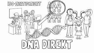 Vaterschaftstest manipuliert Geht Pias perfider Plan auf 🤔  22  Anwälte im Einsatz SAT1 [upl. by Fonda97]