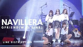 여자친구 GFRIEND  Navillera without sinb 161222 Hope Concert  Line Distribution [upl. by Viola]