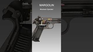 Russian Semiautomatic pistol Cal 22 LR  Margolin Pistol  How It Works [upl. by Nalon873]