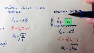 Circuito RLC e o MHS amortecido na Física [upl. by Nooj]