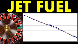 Jet Fuel  The Roulette Master indepth analysis amp ranking [upl. by Ahsienek]