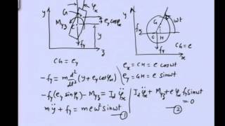 Mod02 Lec03 Variant of Jeffcott Rotor Model [upl. by Ajin]