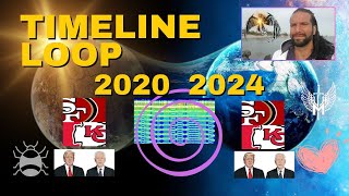 Timeline Loop 2020  2024 🌟 A Second Chance 🌟 Rapture Eclipse Cross [upl. by Ainuj]