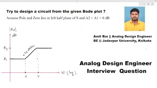 Predict a circuit by looking the Bode plot Analog Design Engineer intuition [upl. by Felicdad490]