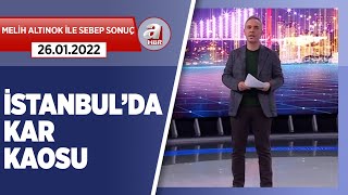 Kar fırtınası altında balıkçı ziyareti  A Haber [upl. by Neelyak]