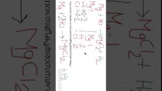 MgHCl 》MgCl2 H2 balancing in Malayalam redoxreaction education [upl. by Lauber]