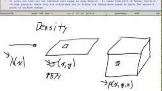 2015 01 30 Ch17 Charge Density and the meaning of electrical current [upl. by Yrellih]