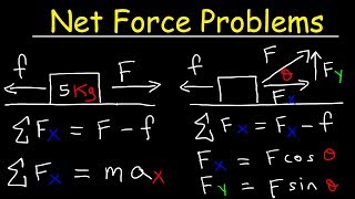 Nuclear Physics  Nuclear Decay  Gamow’s Theory of Alpha Decay  1 [upl. by Fontes527]