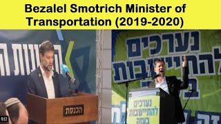 Bezalel Smotrich Led the Religious Zionist faction solidifying its influence in the Israeli [upl. by Aridatha]