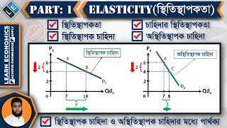 ELASTICITYস্থিতিস্থাপকতাPart1 II স্থিতিস্থাপক চাহিদা VS অস্থিতিস্থাপক চাহিদা II Learn Economics [upl. by Nelon624]