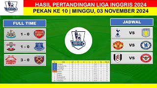 Hasil Liga Inggris 2024 Pekan 10  MU VS Chelsea [upl. by Aicenad]