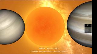 The biggest spheres in the universe  Size Comparison 1 [upl. by Toole]