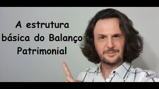 Contabilidade Básica  Estrutura básica do Balanço Patrimonial Ativo Passivo e PL  14 [upl. by Ardyce877]