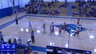 Evansville vs Brodhead High School Girls Junior Varsity Basketball [upl. by Yreved]