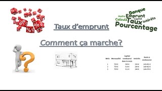 Taux demprunt comment ça marche [upl. by Ed]