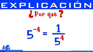 Potencia con exponente negativo  Explicación [upl. by Yeldar730]