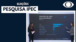 Pesquisa IPEC na disputa presidencial [upl. by Junius912]