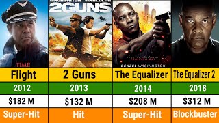 Denzel Washington All Hits and Flops Movie List l Denzel Washington All Movie Verdict l Hollywoods [upl. by Atnas]