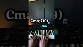 Learn this chord progression and be cool chordprogression jazz gospel piano blues pianotutor [upl. by Hermione]