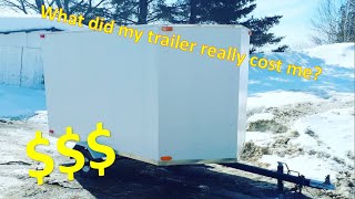 home made enclosed trailer cost breakdown [upl. by Ivgnout]