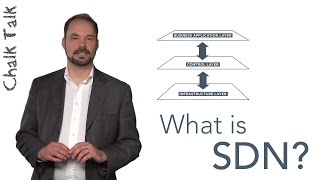 Chalk Talk What is SoftwareDefined Networking SDN [upl. by Malynda229]