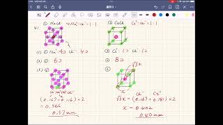 2023化学重要問題集解答解説41イオン結晶の結晶格子 [upl. by Naes]