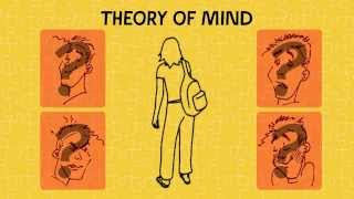 Autisme Wat is Theory of mind [upl. by Dorice]