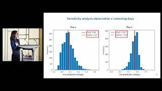 Sensitivity and Interpretability of AIModels [upl. by Ahsratan763]