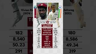 Viv Richards vs Virender Sehwag Test Analysis 🗿 [upl. by Jerad553]