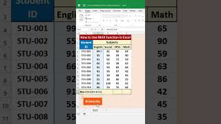 How to Find Maximum Numbers Using MAX Function in Excel shorts excel exceltips shortsvideo [upl. by Norym582]