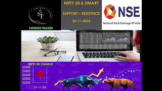 Market Analysis for 22 Nov 2024 Nifty 50 And Dmart Strategy Invest to have Good Returns trending [upl. by Airdnua63]