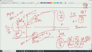 Lec 05 Heterojunction device physics [upl. by Papageno319]